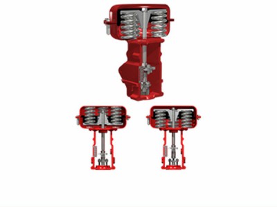 梅索尼兰87/88 型执行器MASONEILAN图2