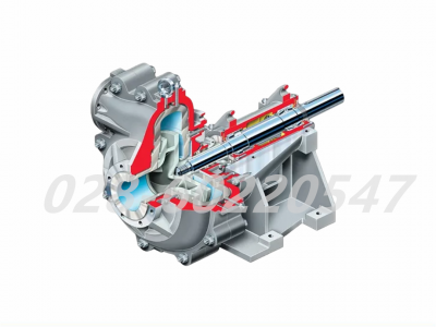 Flowserve福斯Titan-Slurry磨机回路浆液泵图4